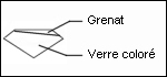 Imitation &eacute;meraude