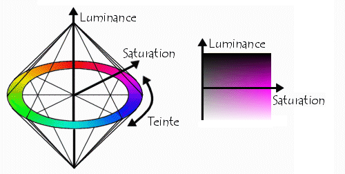 TSL